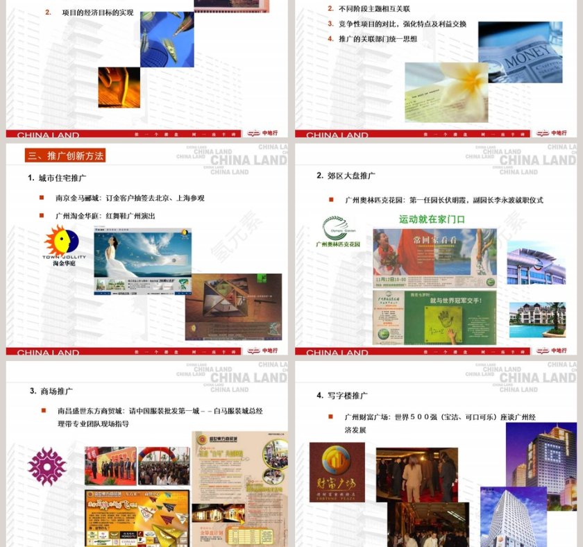 房地产全程营销PPT第5张