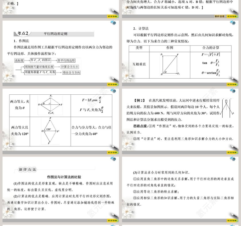 第-4教学ppt课件第4张