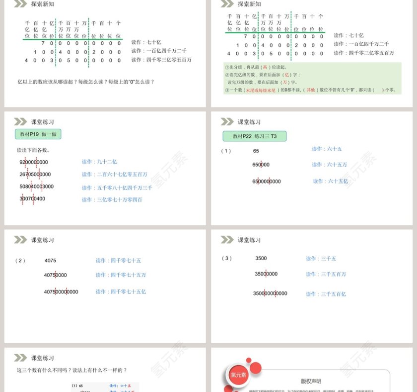 人教版小学数学四年级上册教学ppt课件第2张