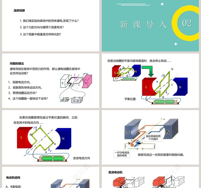 北师大版初中物理九年级全册课件-直 流 电 动 机教学ppt课件第2张