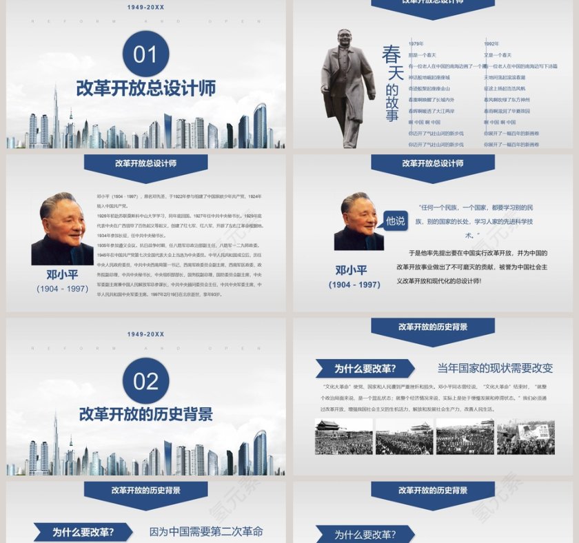 纪念改革开放40周年党课PPT第2张