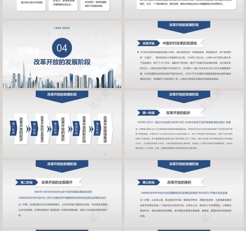 纪念改革开放40周年党课PPT第4张