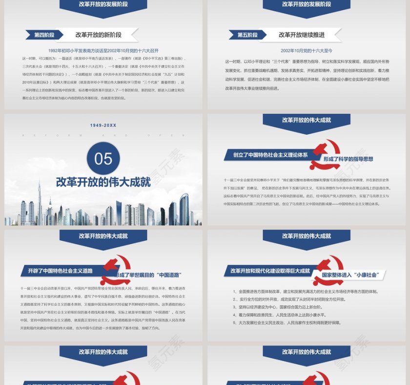 纪念改革开放40周年党课PPT第5张