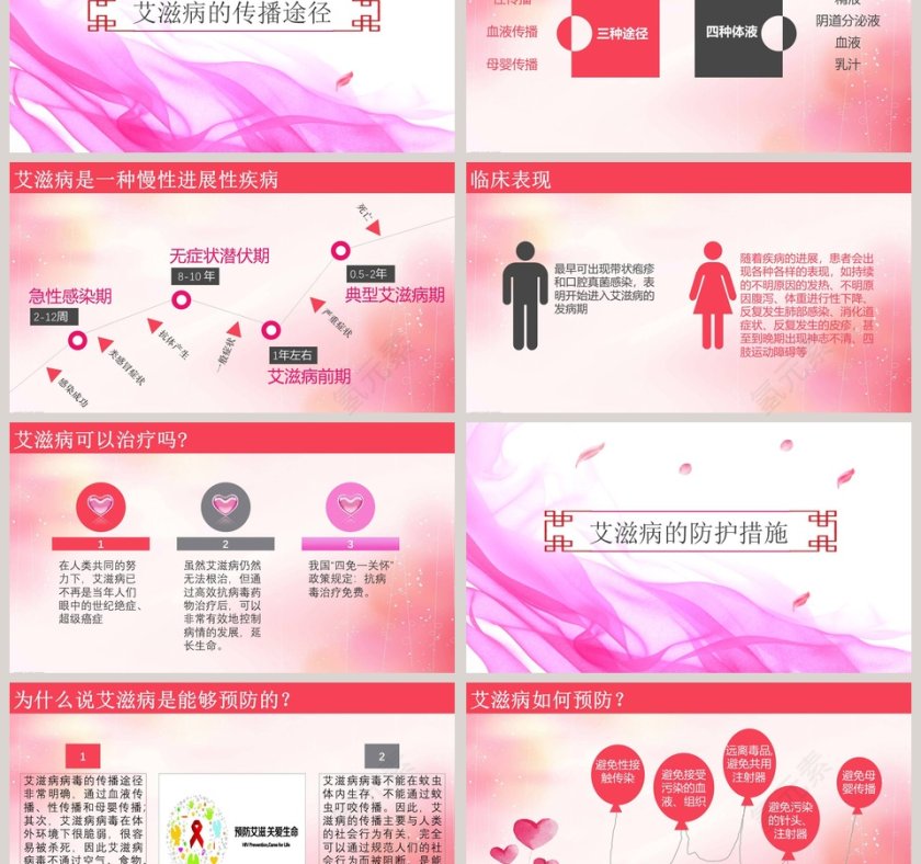 世界艾滋病日活动策划PPT模板第3张