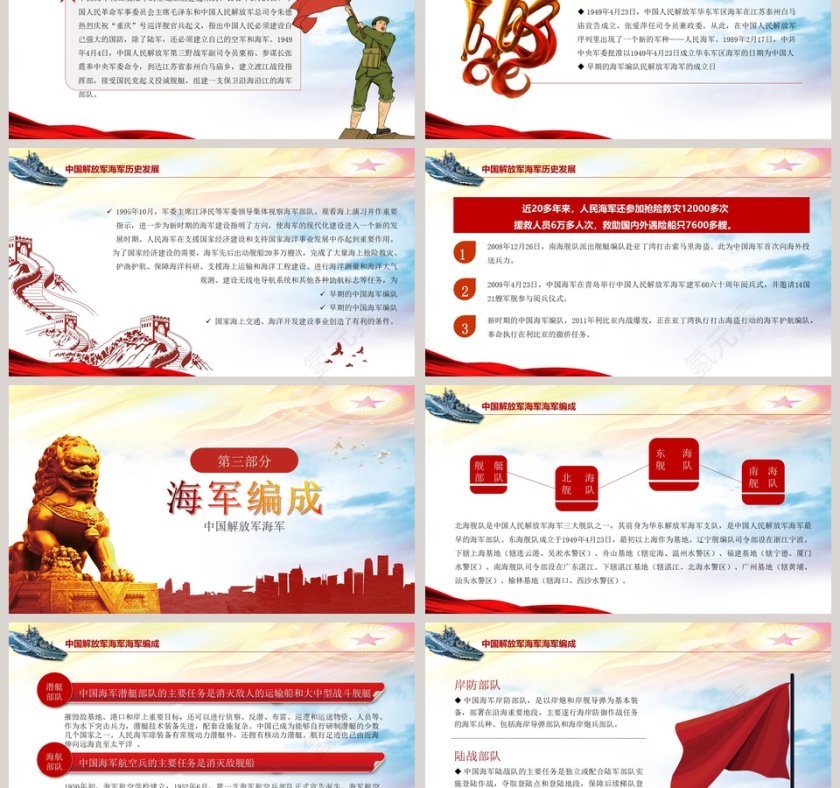 中国人民解放军海军成立70周年PPT模板第3张