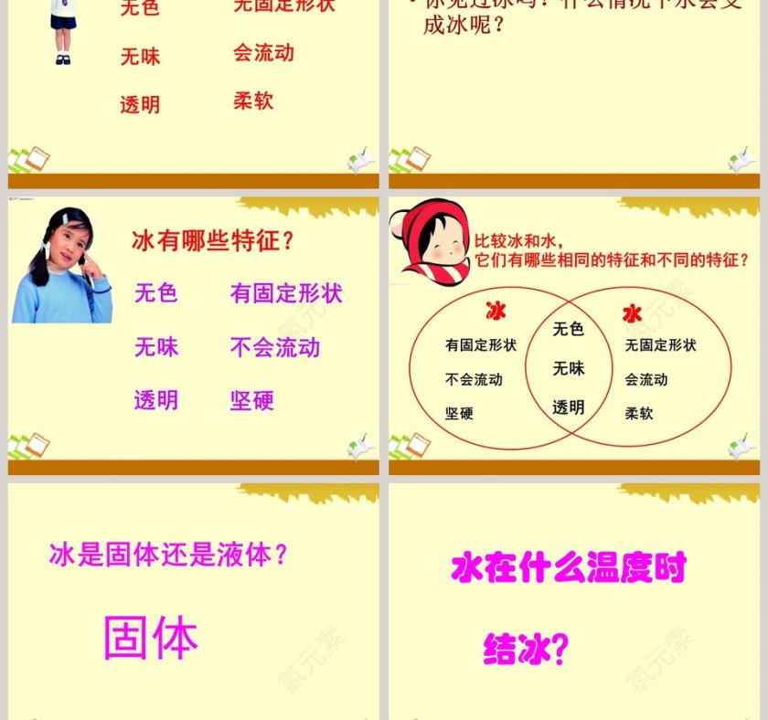 水结冰了教学ppt课件第3张