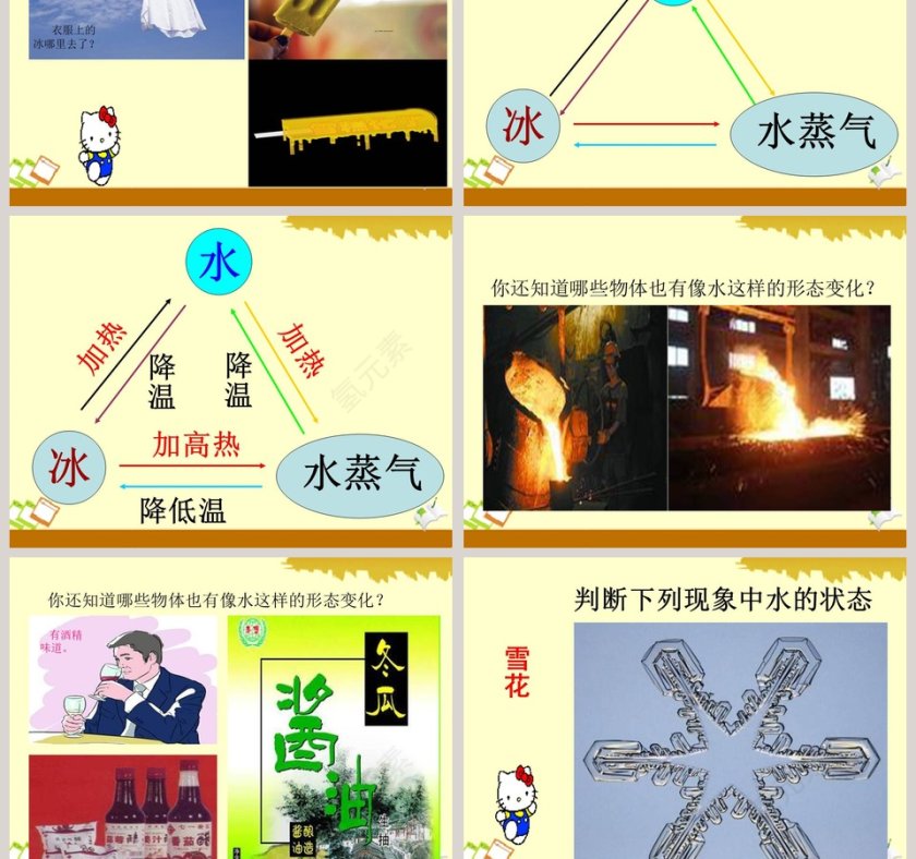 水结冰了教学ppt课件第7张