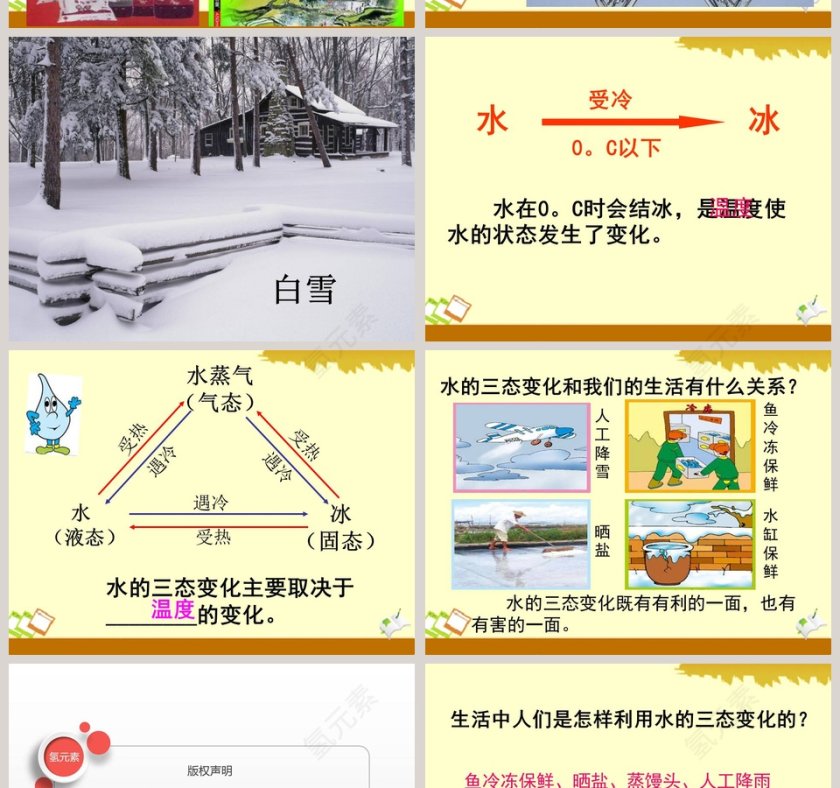 水结冰了教学ppt课件第8张