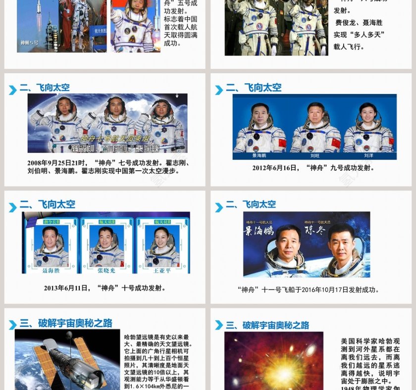 浩瀚的宇宙-第十六章粒子和宇宙教学ppt课件第3张