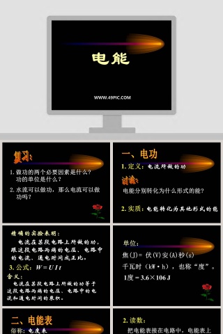 电能教学ppt课件