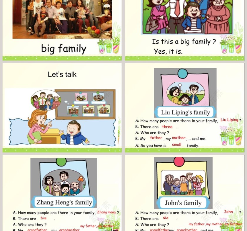 Unit 10How many people are there in your family教学ppt课件第3张