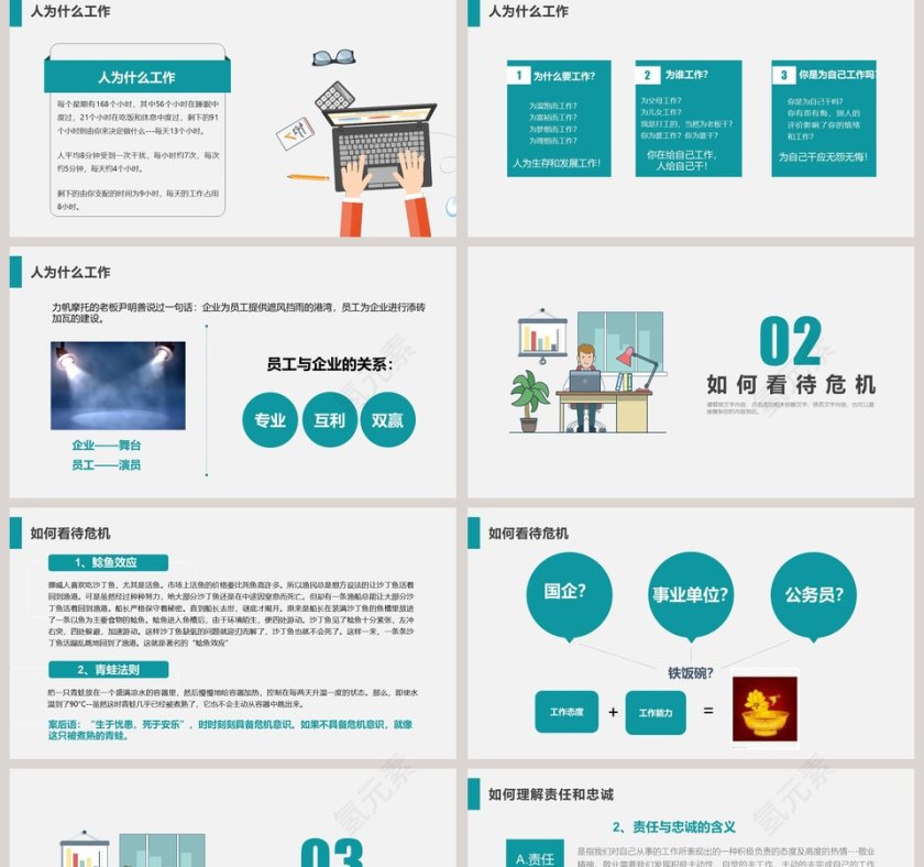 员工培训之爱岗敬业 PPT第2张