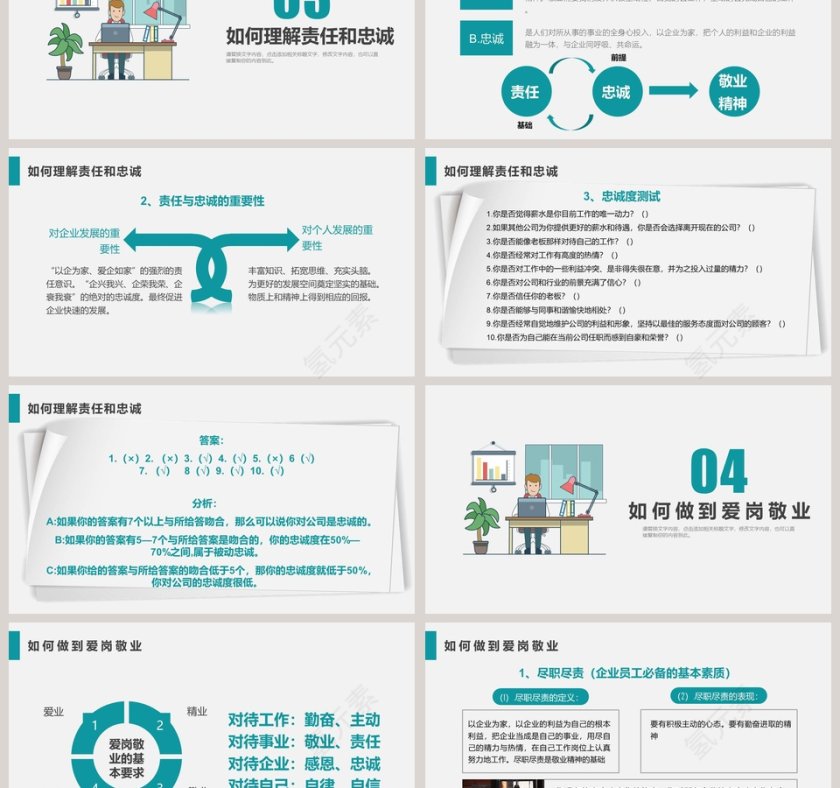 员工培训之爱岗敬业 PPT第3张