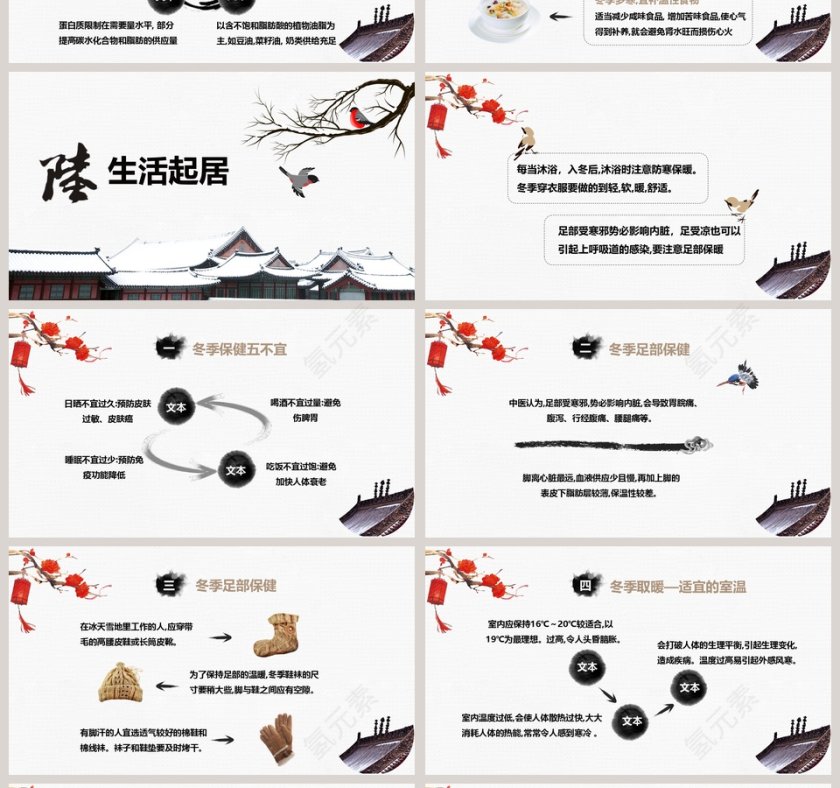 冬季养生饮食知识PPT讲座 第4张