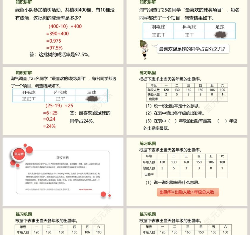 合格率-百分数教学ppt课件第2张