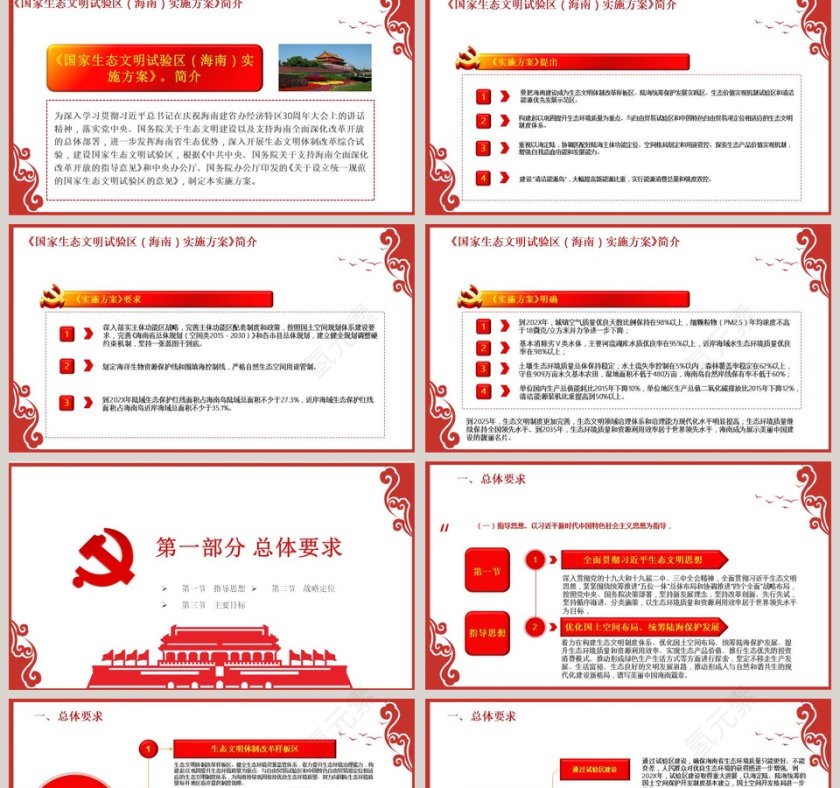 国家生态文明试验区（海南）实施方案解读PPT模板第2张