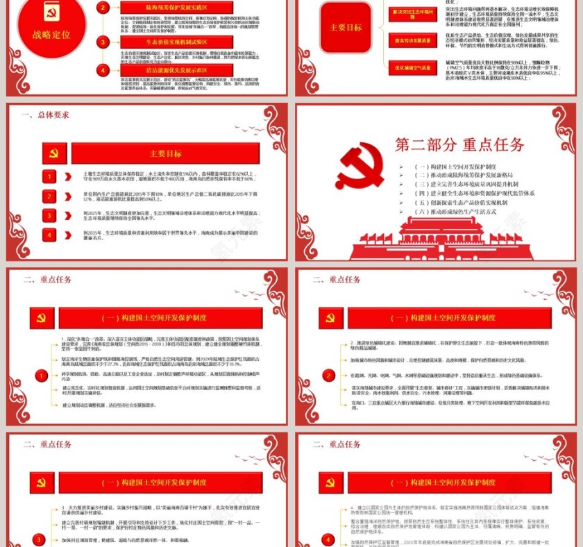 国家生态文明试验区（海南）实施方案解读PPT模板第3张