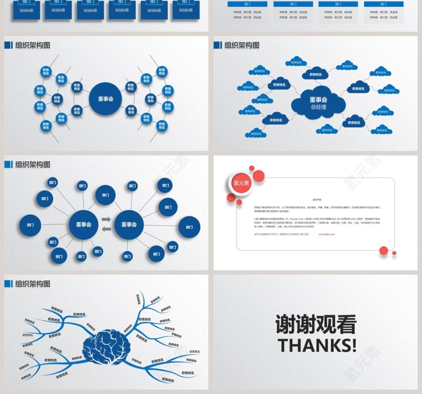 组织架构图PPT模板组织框架ppt第4张
