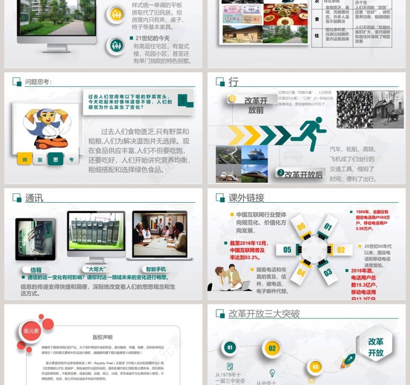 社会生活的变迁-八年级历史下册教学ppt课件第3张