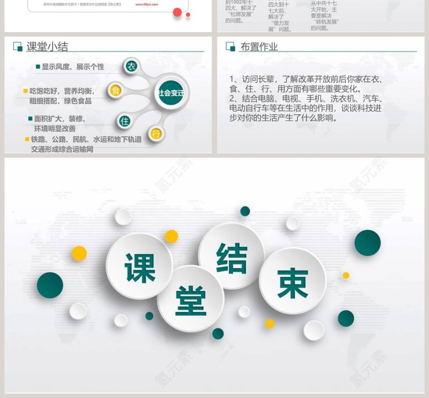 社会生活的变迁-八年级历史下册教学ppt课件第4张