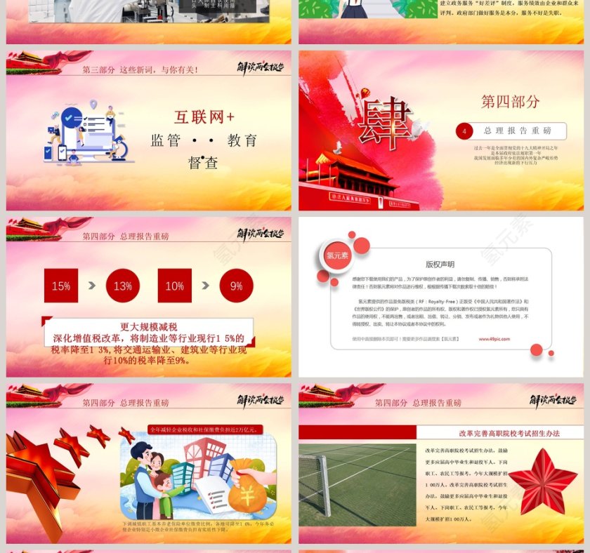 聚焦全国两会政府工作报告全文解读第4张