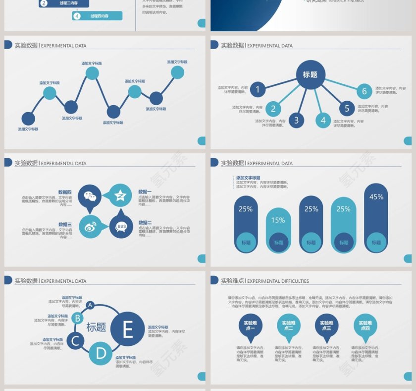 蓝色简约毕业论文答辩PPT模板第4张