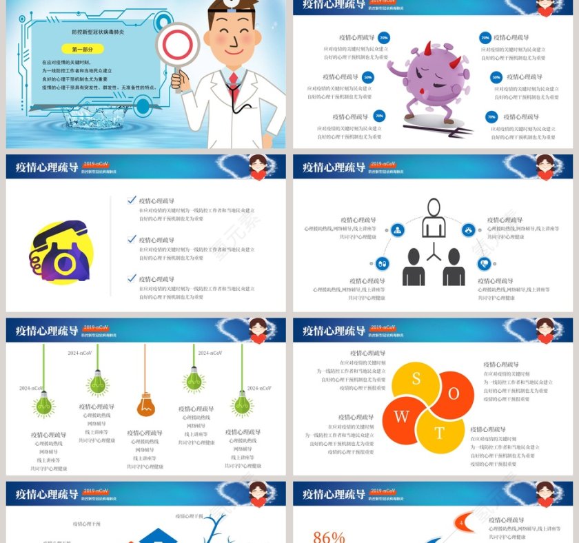 防控新型冠状病毒肺炎疫情心理疏导PPT第2张