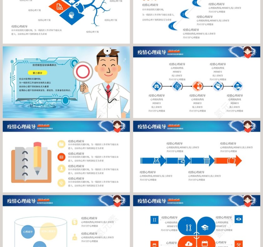 防控新型冠状病毒肺炎疫情心理疏导PPT第3张
