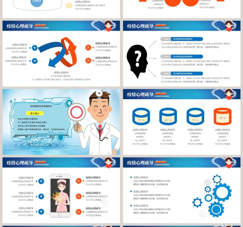 防控新型冠状病毒肺炎疫情心理疏导PPT第4张