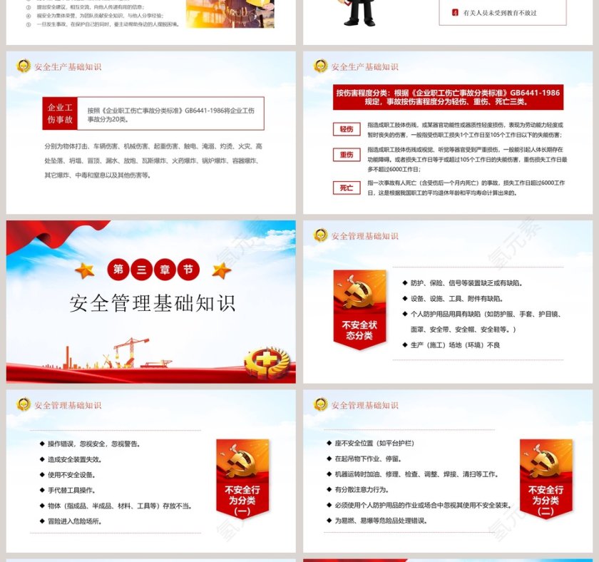 全国安全生产月企业安全生产教育管理PPT第4张