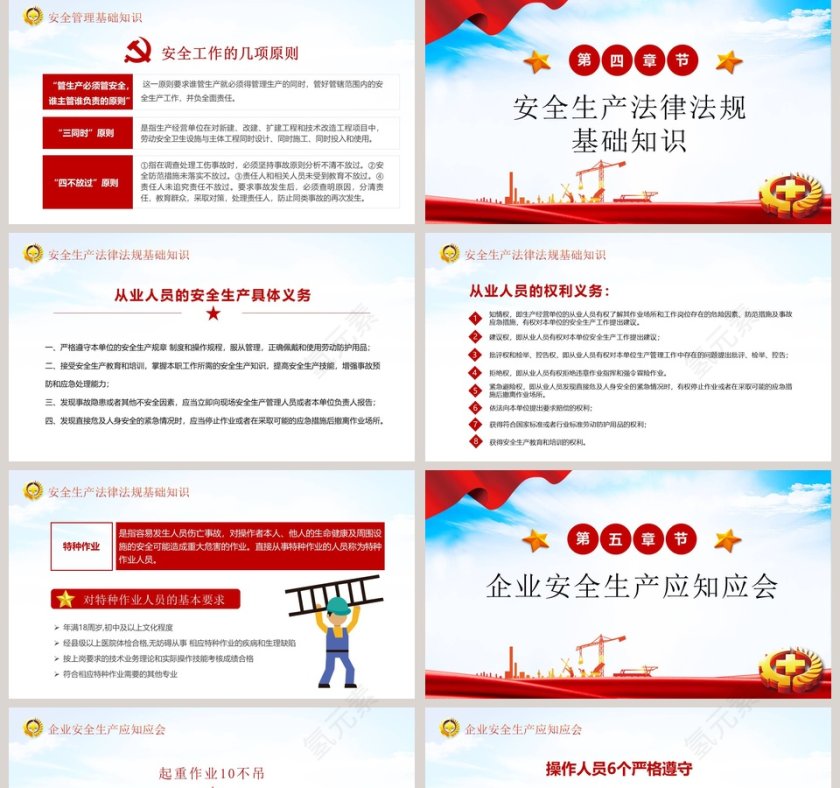 全国安全生产月企业安全生产教育管理PPT第5张