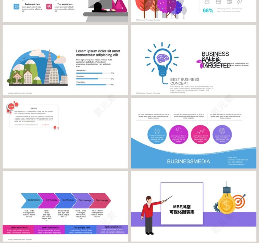 MBE风格可视化图表集PPT模板第7张