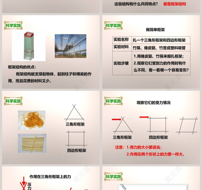 教科版   六年级上册-做 框 架教学ppt课件第2张
