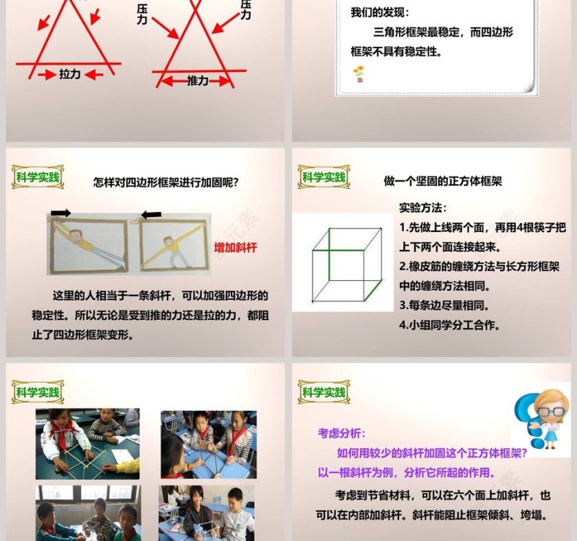 教科版   六年级上册-做 框 架教学ppt课件第3张