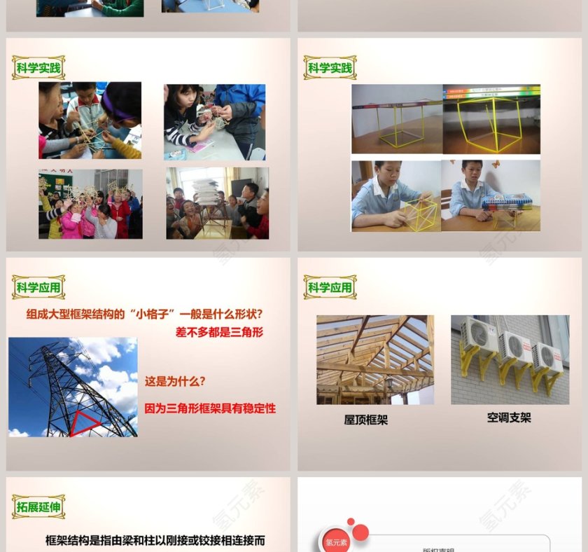 教科版   六年级上册-做 框 架教学ppt课件第4张