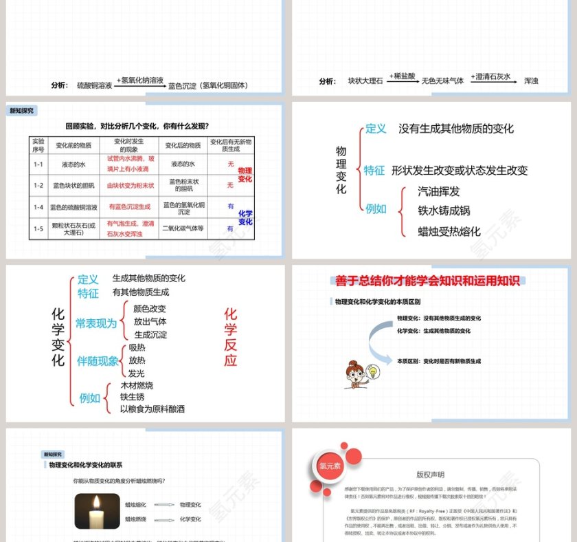 第一单元 课题-1教学ppt课件第3张