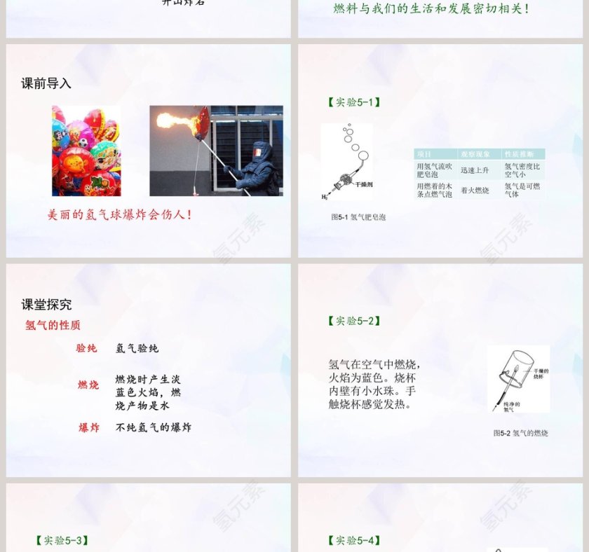 第五章 燃料-洁净的燃料教学ppt课件第2张