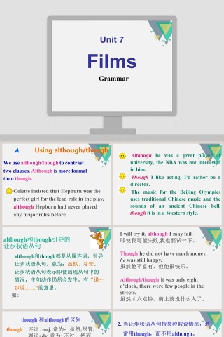 Unit 7Films产品发布PPT模板