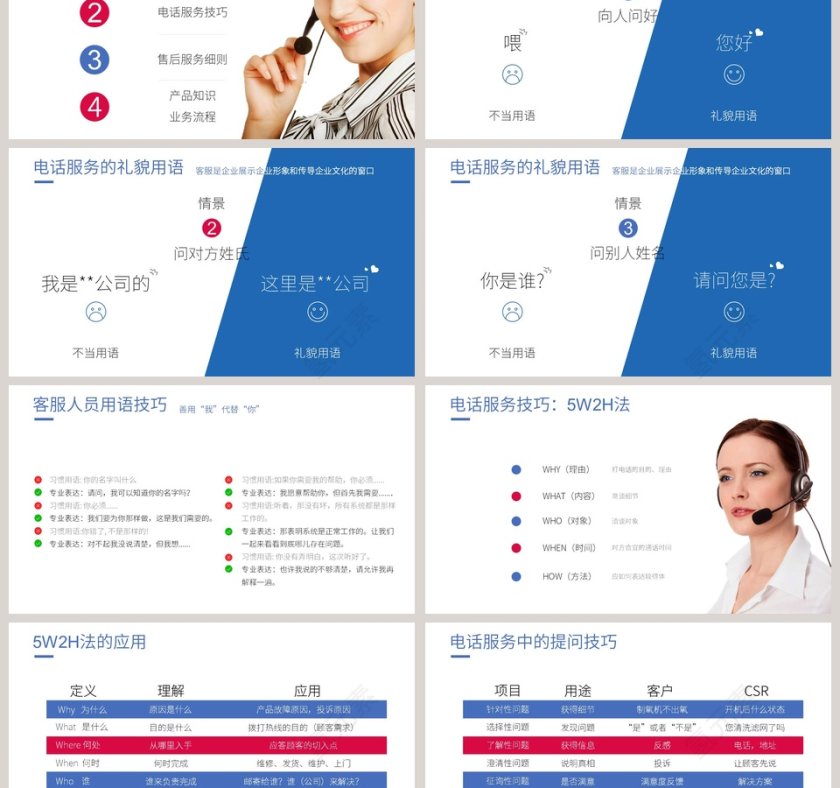 客服技巧培训PPT模板第3张