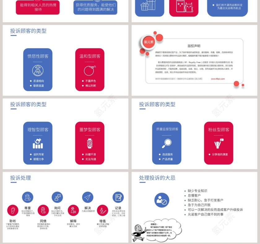 客服技巧培训PPT模板第7张