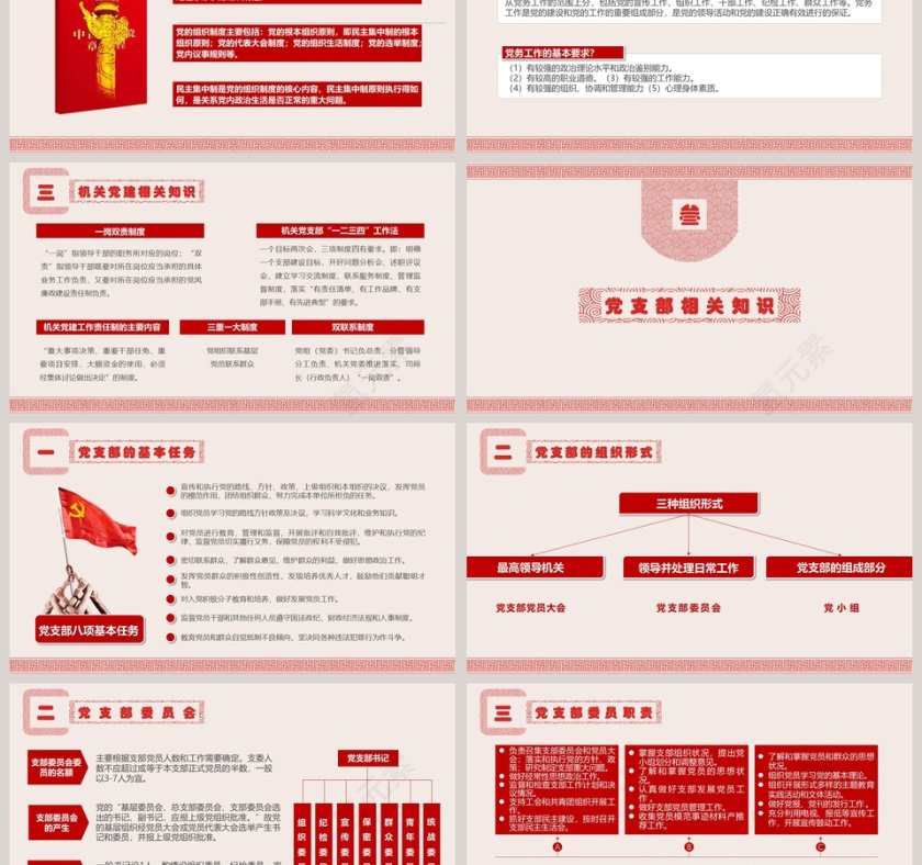 十九大党务知识培训PPT模板第3张