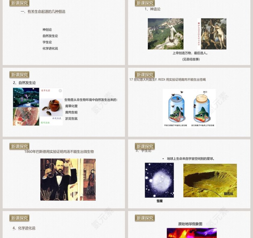 -地球上生命的起源教学ppt课件第2张