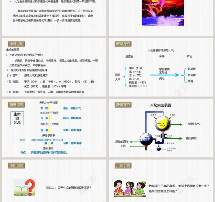 -地球上生命的起源教学ppt课件第3张