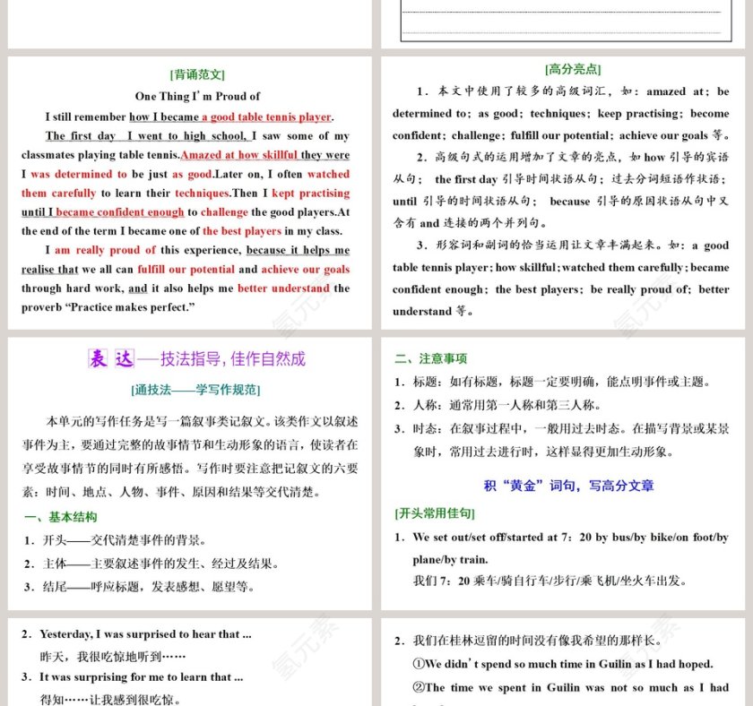 SectionWriting教育培训PPT模板设计第2张