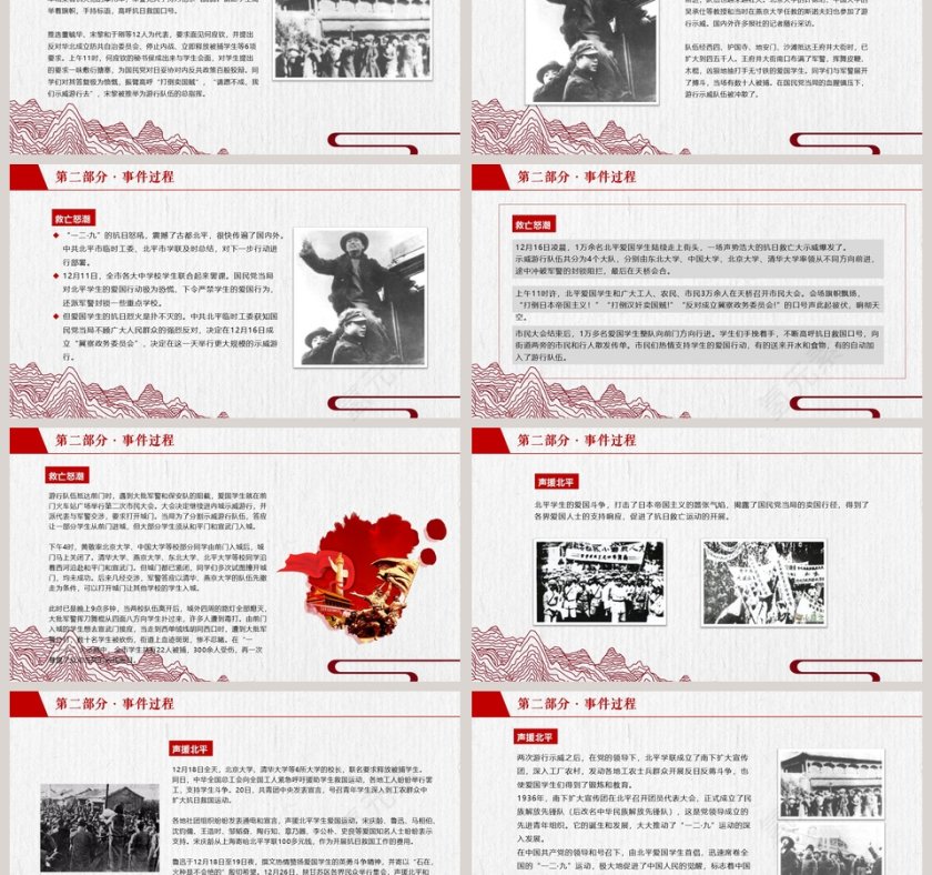 历史课件"抗日救亡纪念一二九学生爱国运动 "第3张