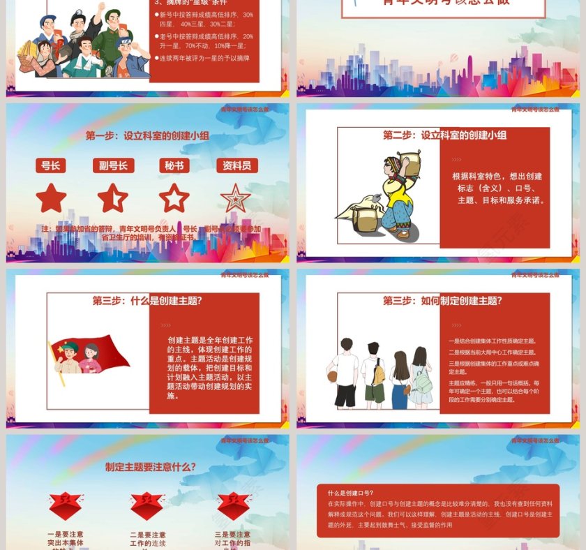青年文明号该做什么PPT模板第3张