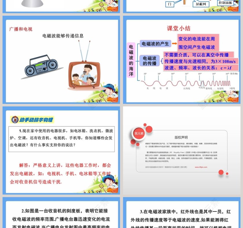 第二十一章 信息的传递-教学ppt课件第4张