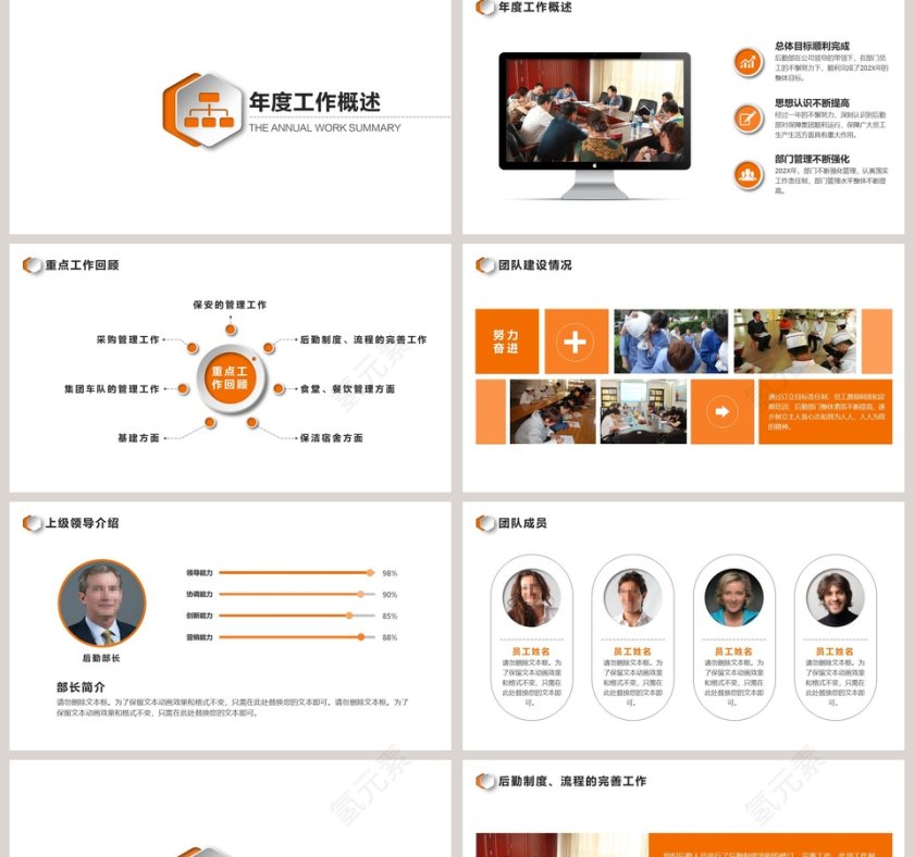 后勤部门工作总结汇报PPT第2张