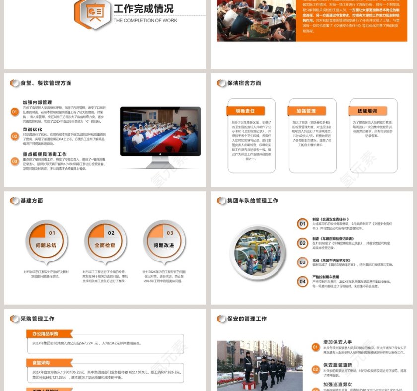 后勤部门工作总结汇报PPT第3张