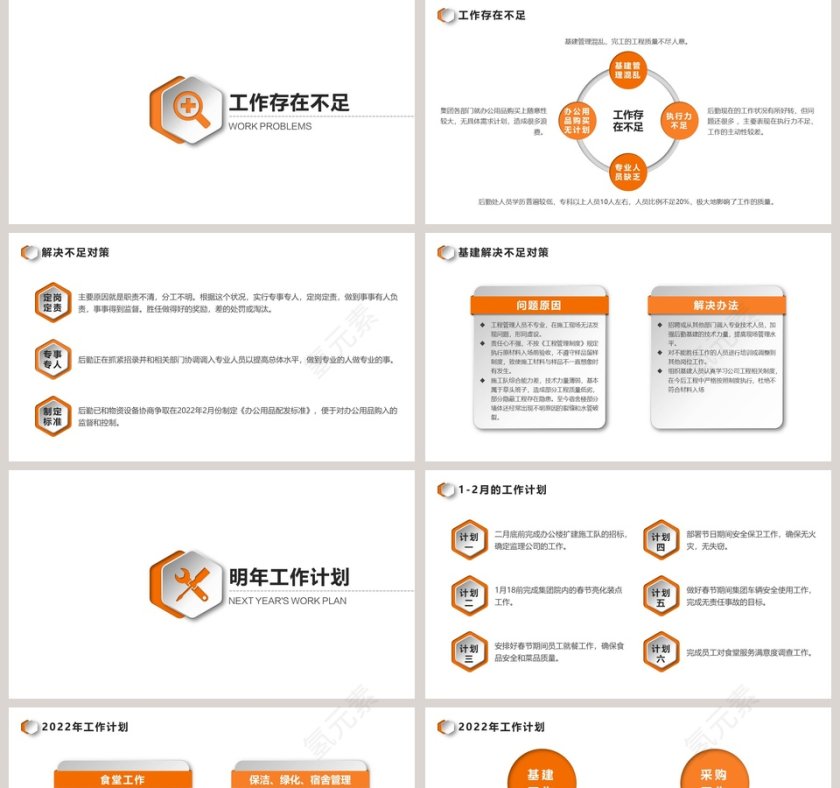 后勤部门工作总结汇报PPT第5张